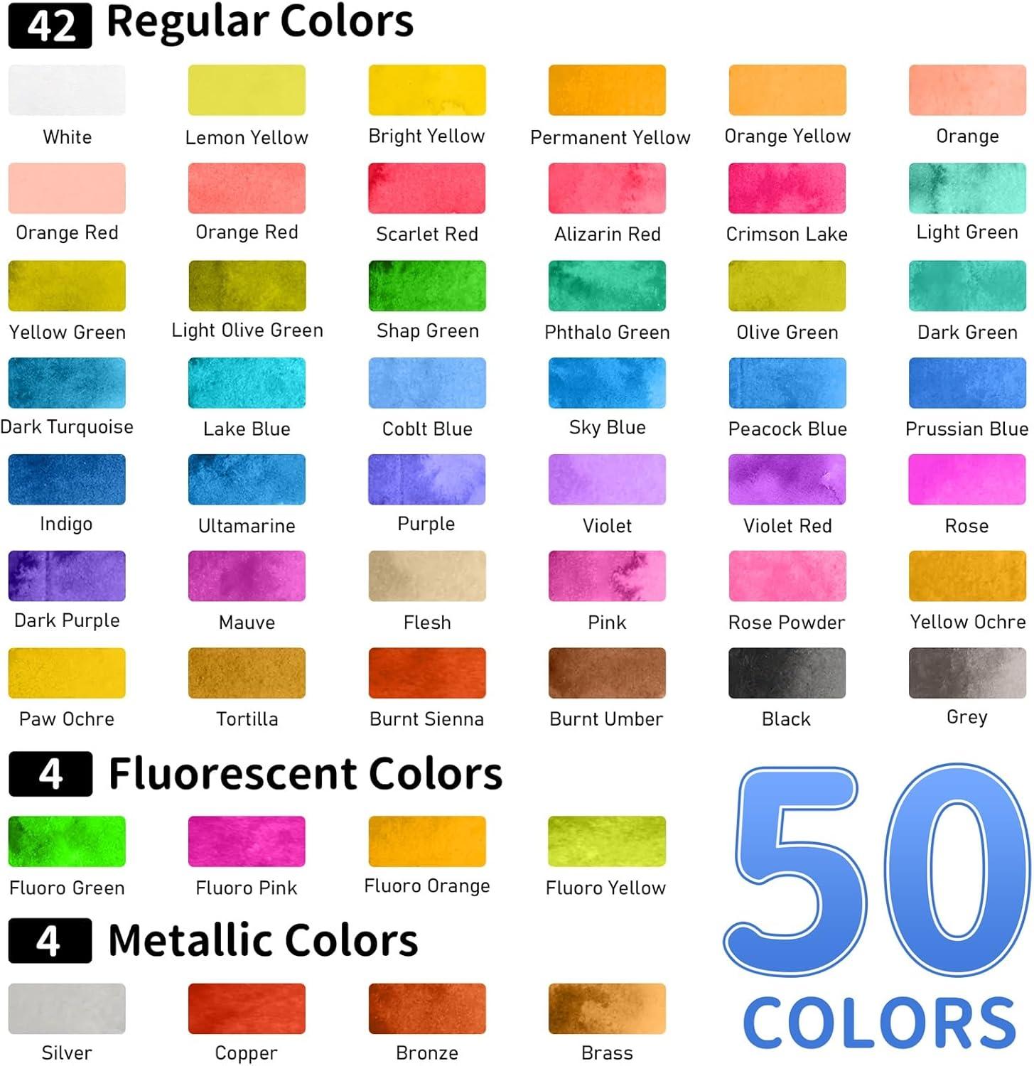 imageGOTIDEAL Watercolor Paint Set 50 Vivid Colors with Portable Carrying Case Perfect Travel Water Colors Paint Adult Set for ArtistsBeginnersProfessionals