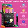 imageGOTIDEAL Chalk Markers 30 Colors Liquid Chalk Markers for Blackboard Chalkboard Calendar Glass Neon Pens Washable Window markers Paint and Drawing for Car Auto BistroMirror Wet Erase Chisel Tip30 Colors